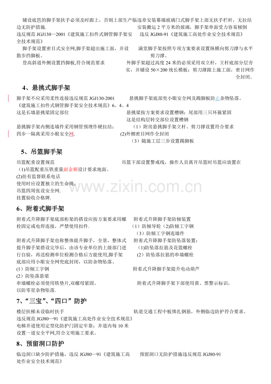 安全监理工作图集-(1).doc_第2页