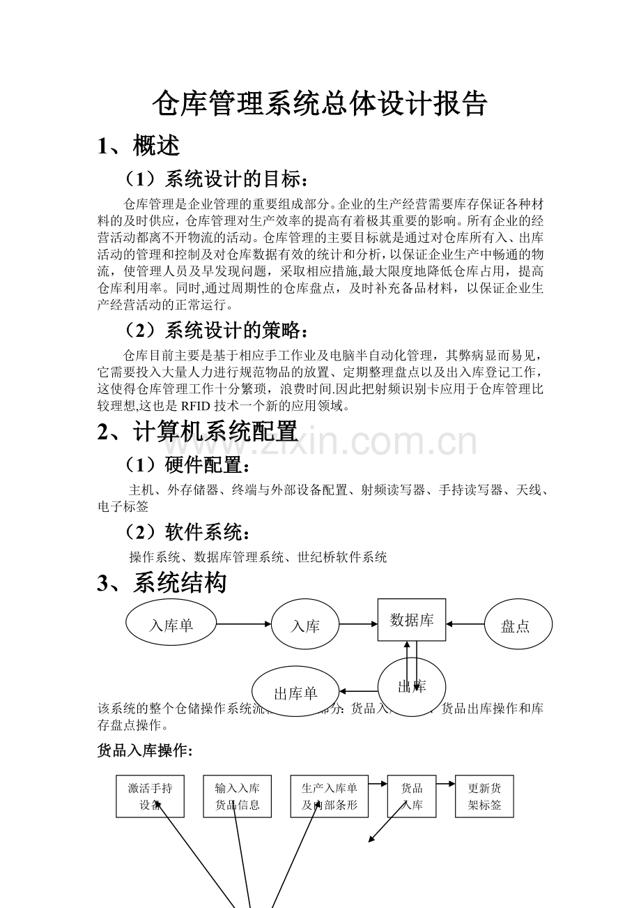 仓库管理系统总体设计报告.doc_第1页