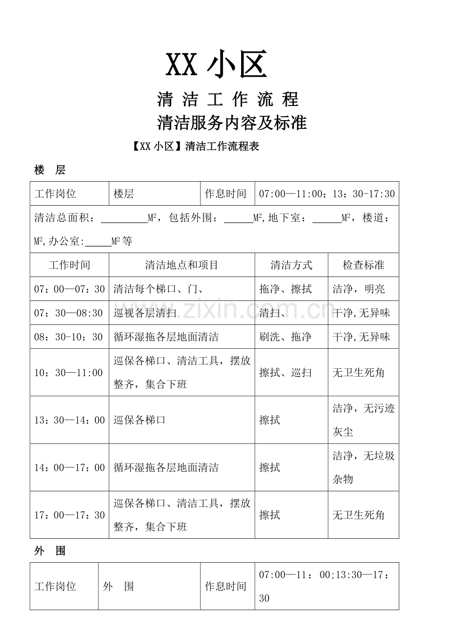 物业小区清洁流程.doc_第1页