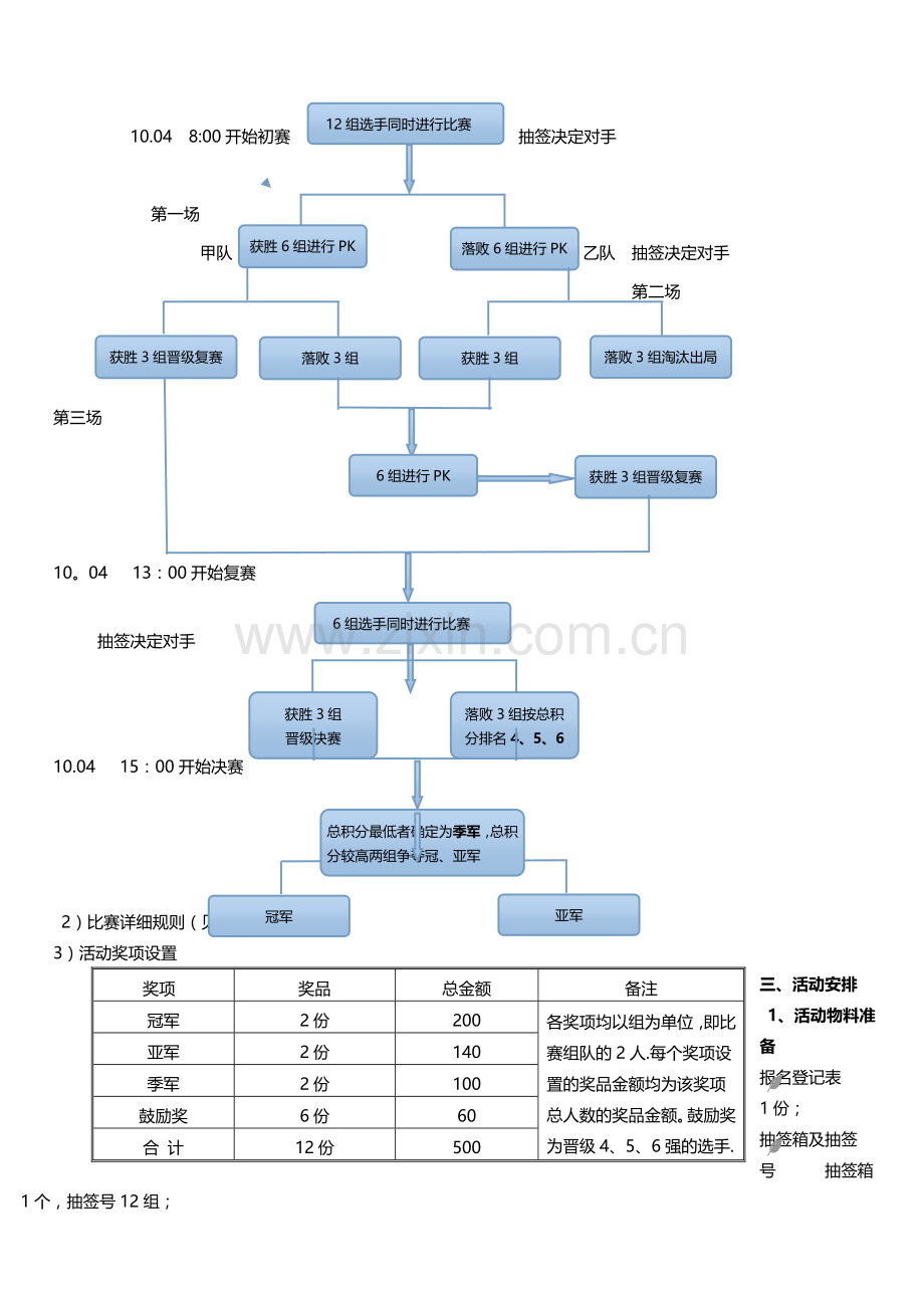 掼蛋大赛活动方案.doc_第2页