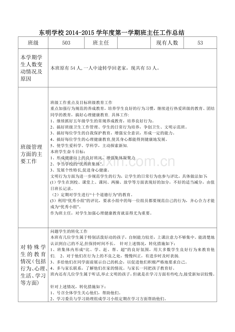 小学班主任工作总结表格模板.doc_第1页