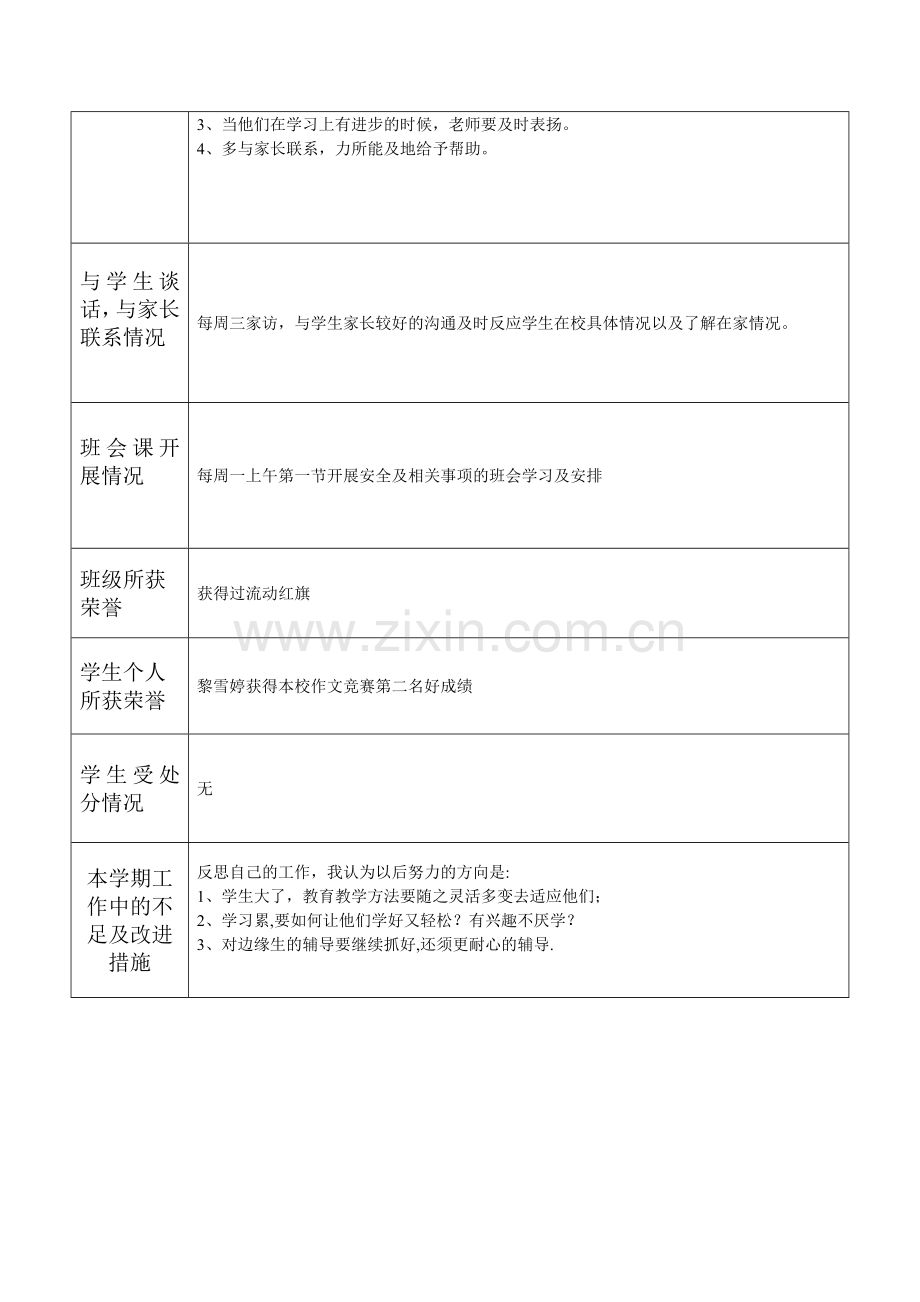 小学班主任工作总结表格模板.doc_第2页