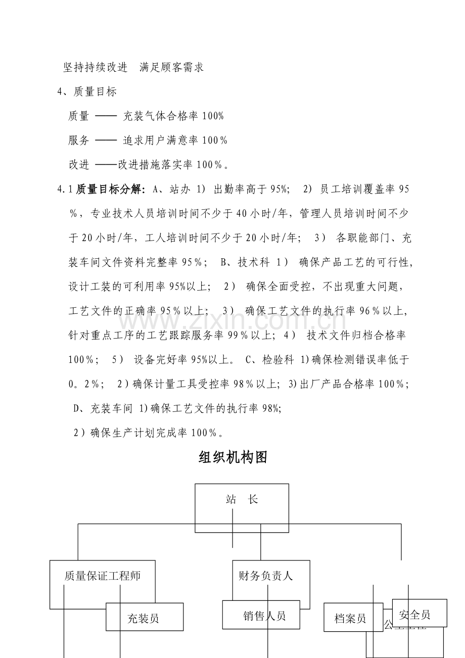 气瓶充装站质量手册.doc_第2页