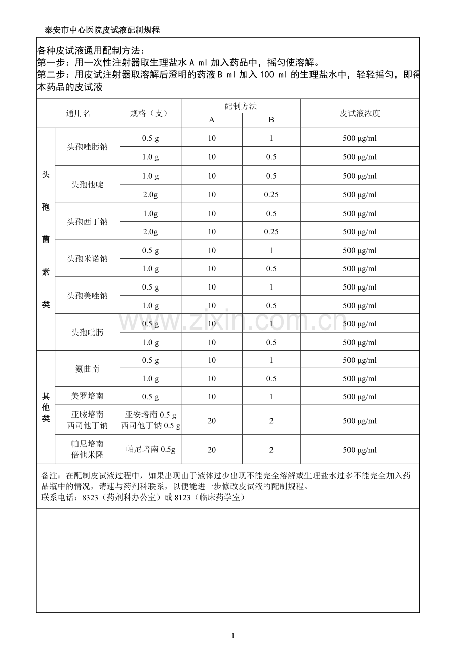 皮试液配置操作规程表格(新调整).doc_第2页