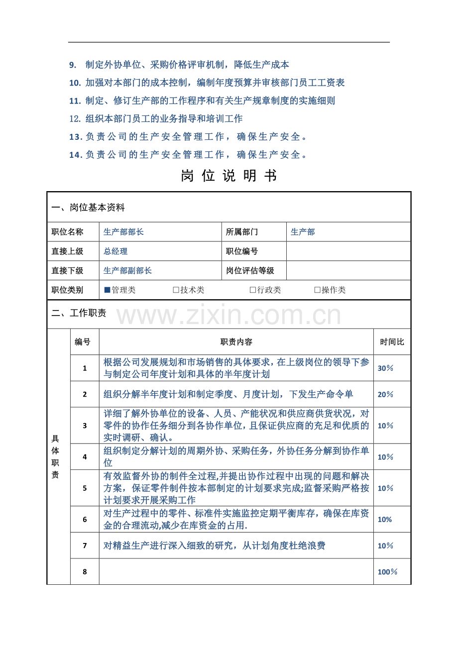 生产部门岗位说明书.docx_第2页