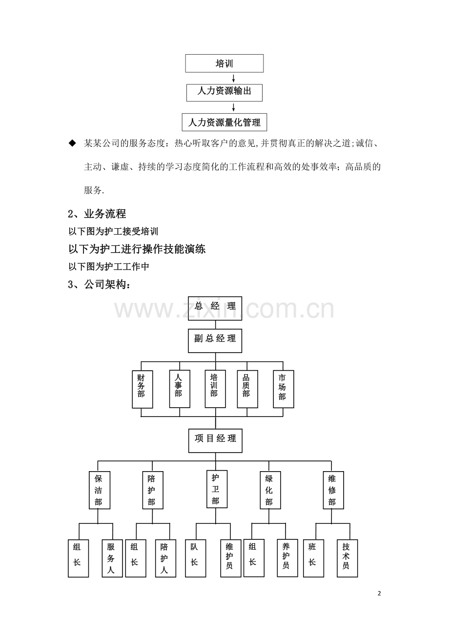 某某医院---陪护方案.doc_第3页