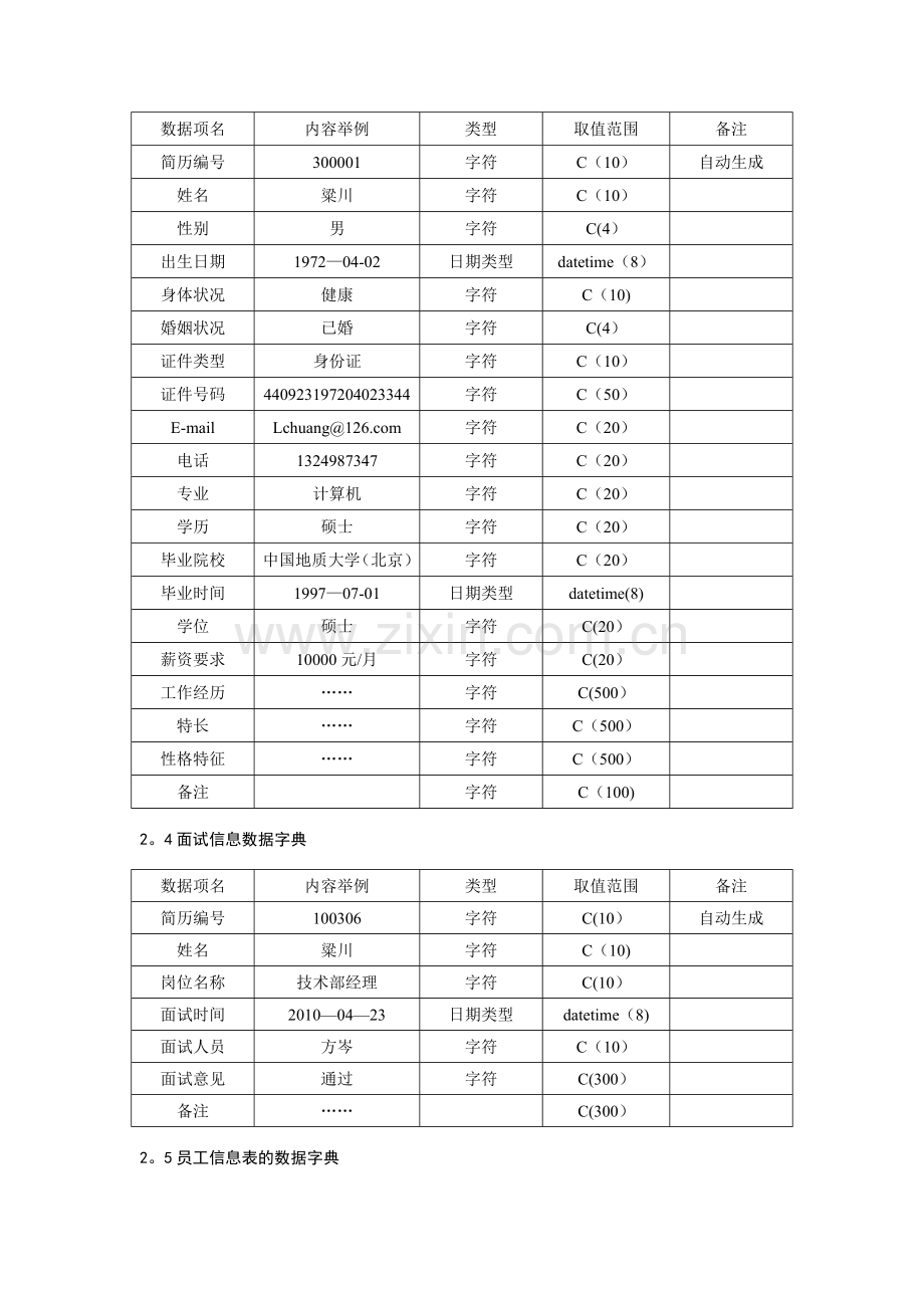 人力资源管理信息系统实验报告.doc_第2页