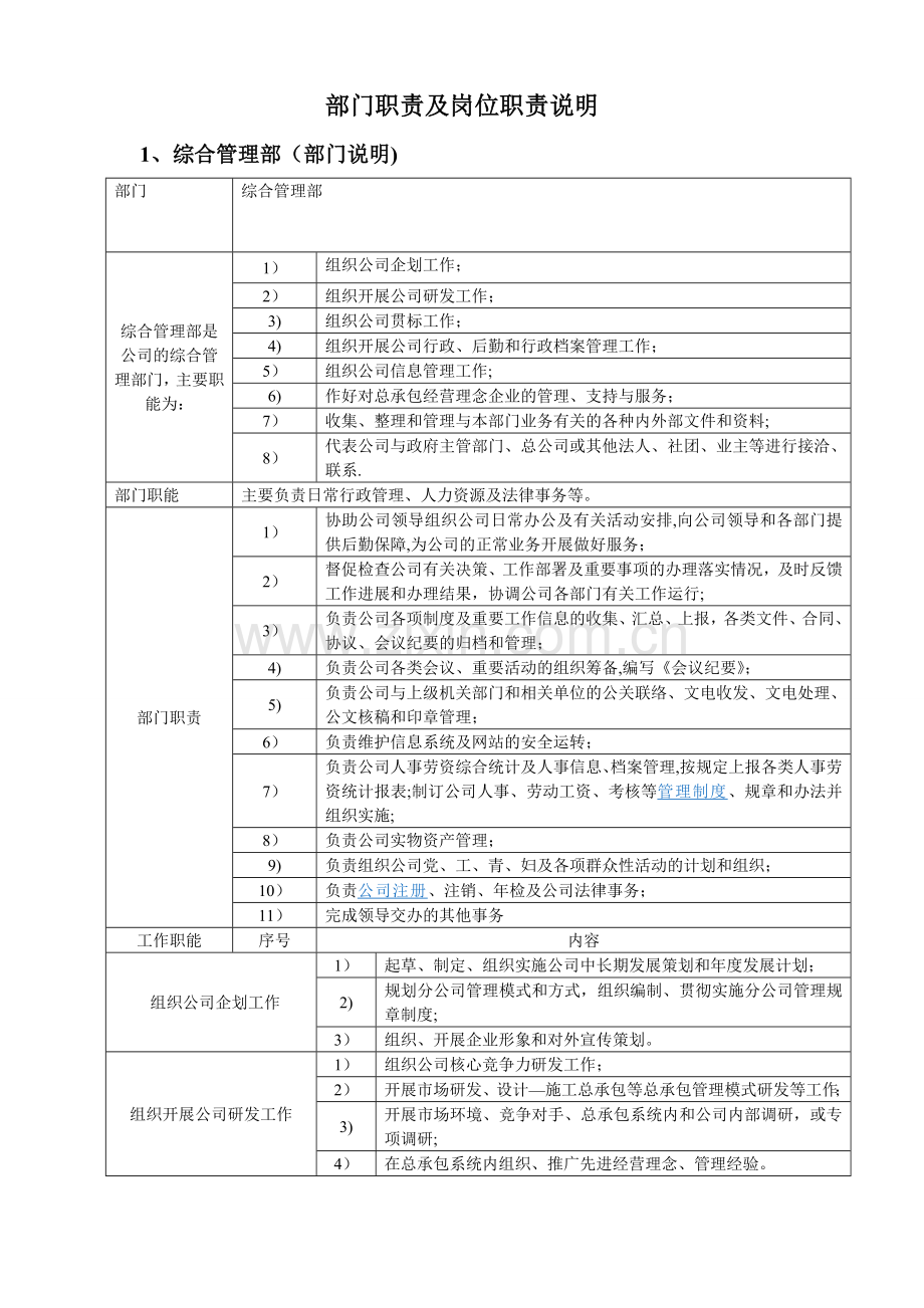 综合管理部职责说明.doc_第1页