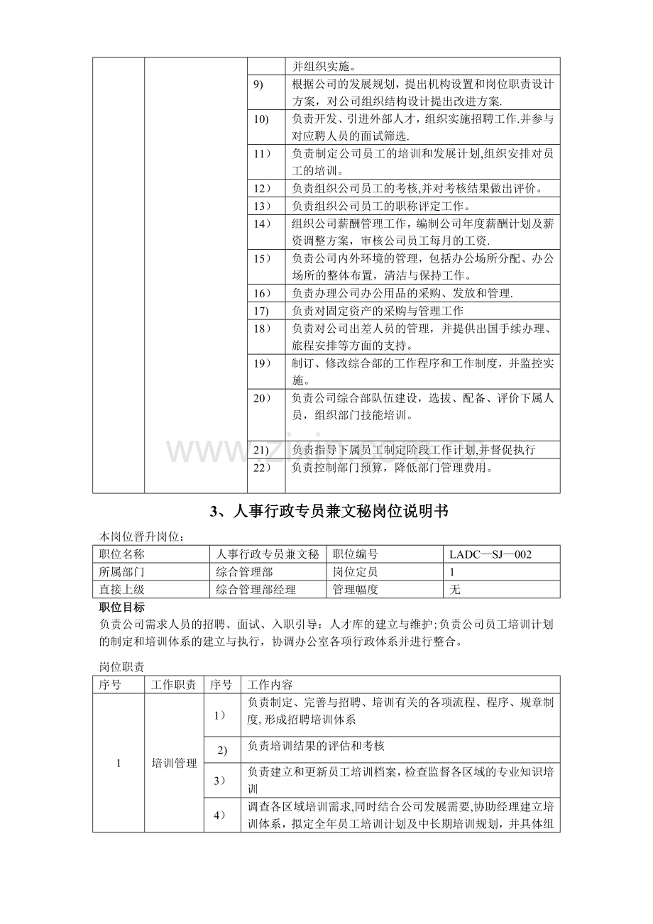 综合管理部职责说明.doc_第3页