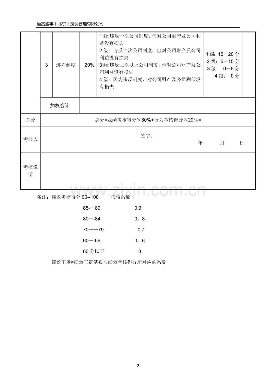 程序员绩效考核.doc_第2页