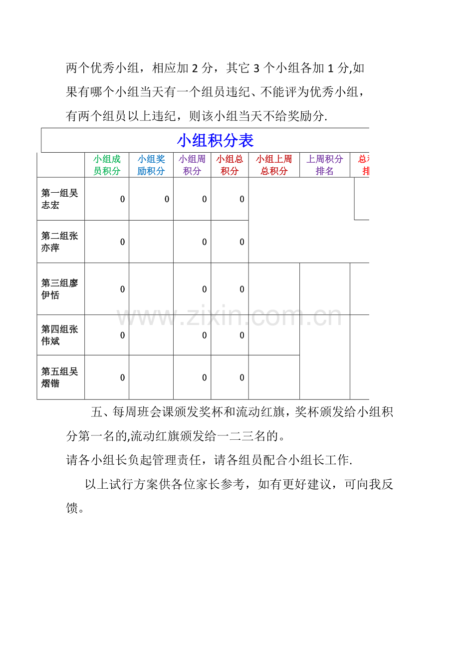 小组积分制管理方案试行办法.doc_第2页