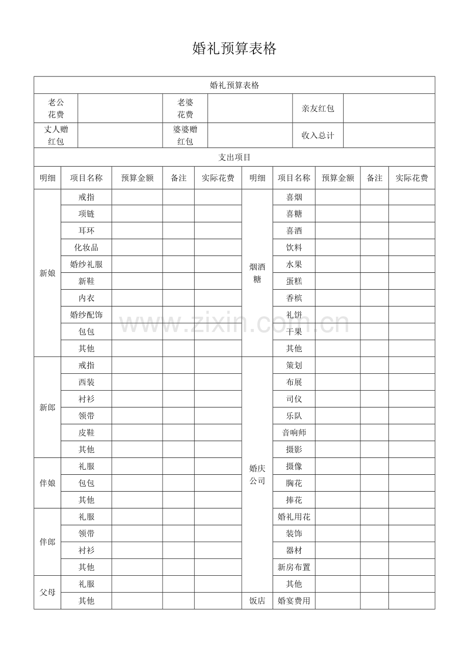 婚礼预算表格.doc_第1页