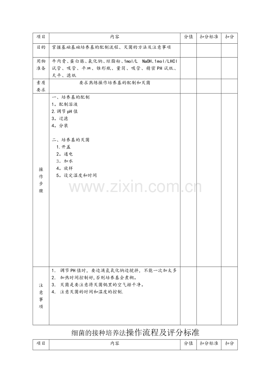 微生物学检验--操作流程及评分标准.doc_第3页