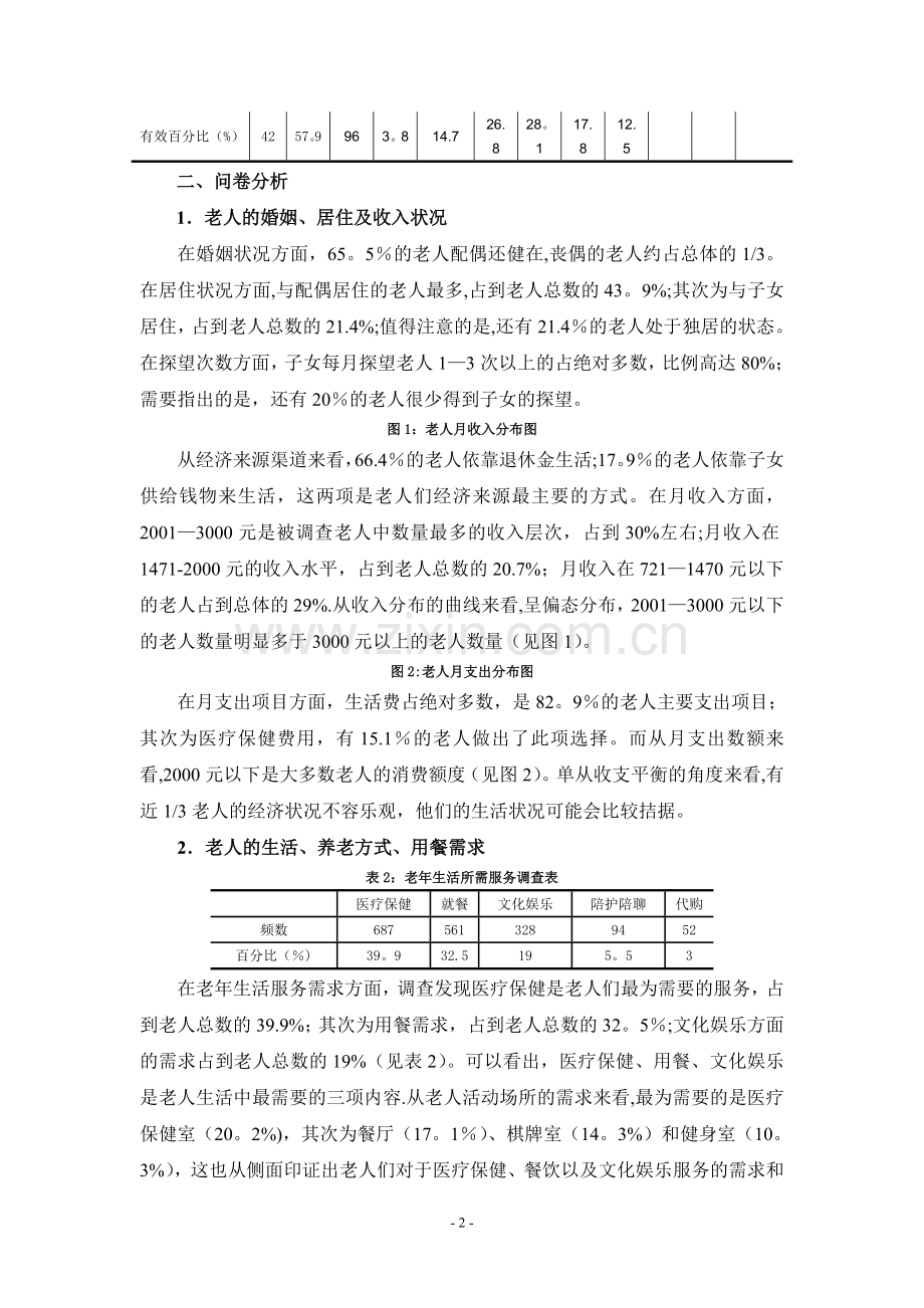 虚拟养老院问卷分析报告.doc_第2页