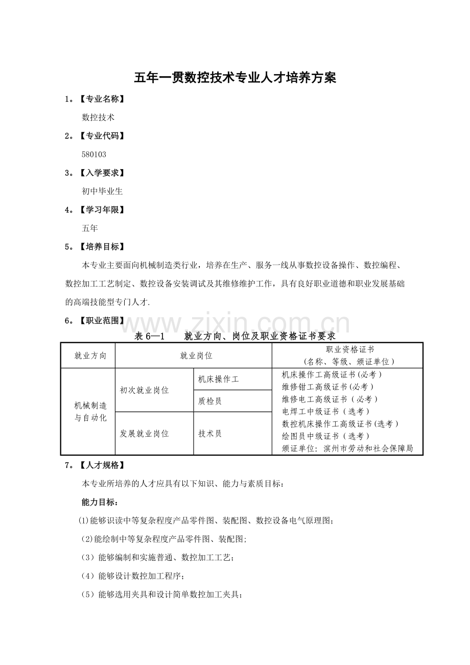 五年一贯机数控技术人才培养方案.doc_第1页