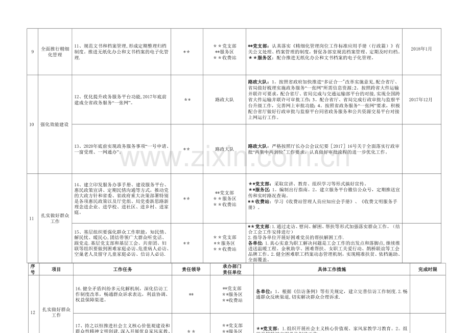 支部-三基建设”重点任务细化分解表.doc_第3页