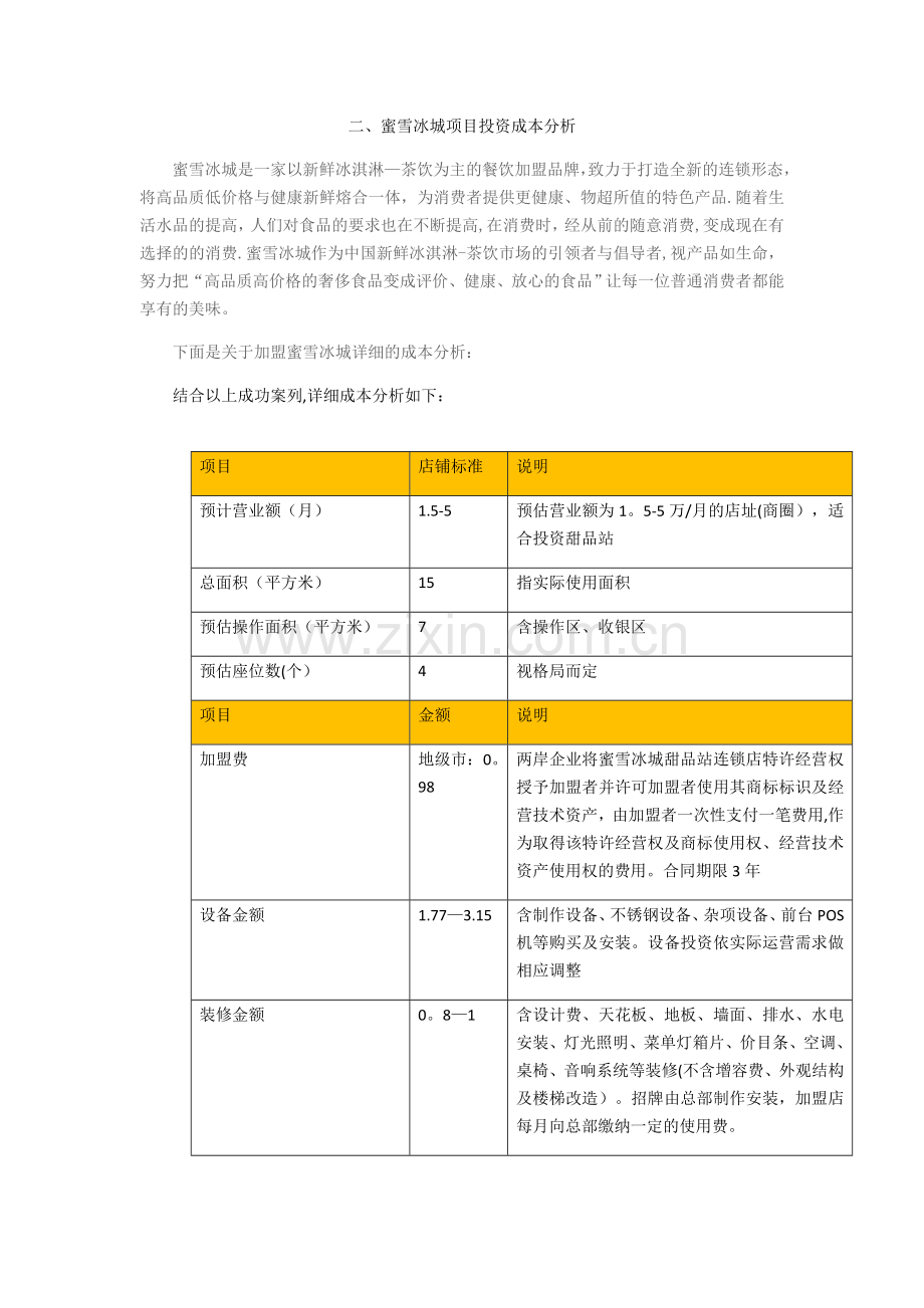 蜜雪冰城项目投资分析.doc_第1页