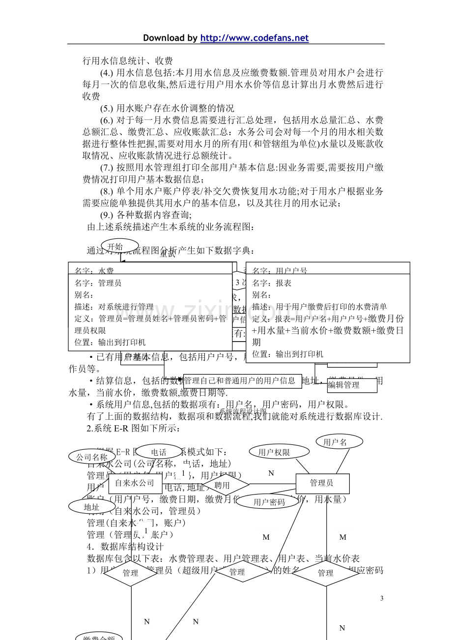 水费收费管理信息系统-##.doc_第3页