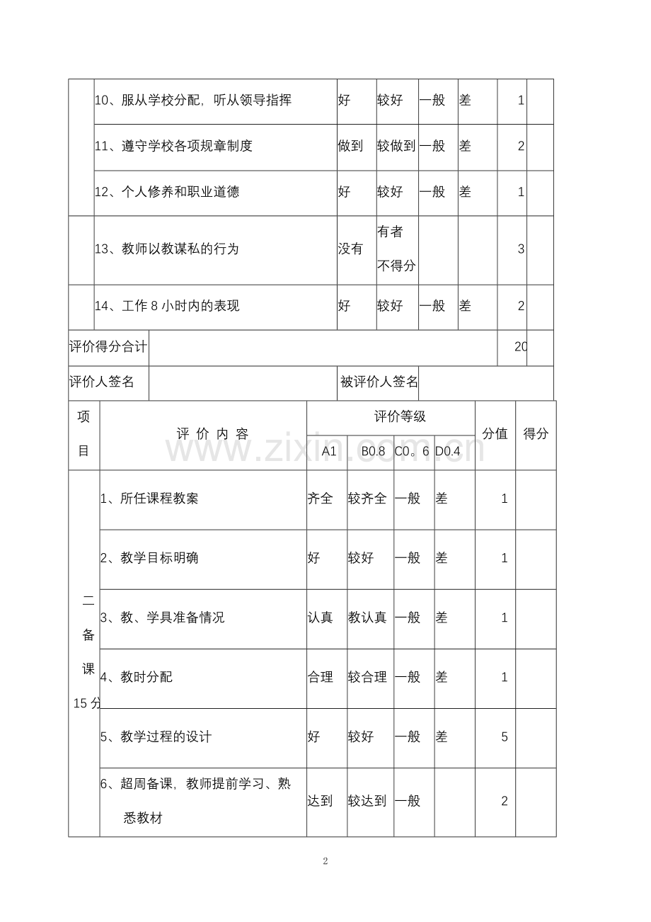 中小学教师教育教学量化考核评价表.doc_第2页