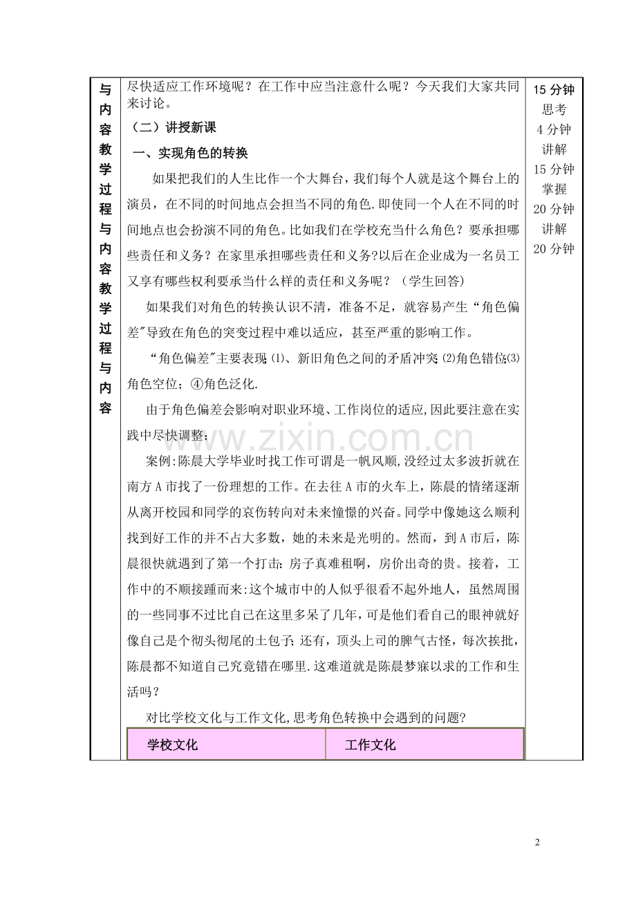 角色转变与职业适应教案.doc_第2页