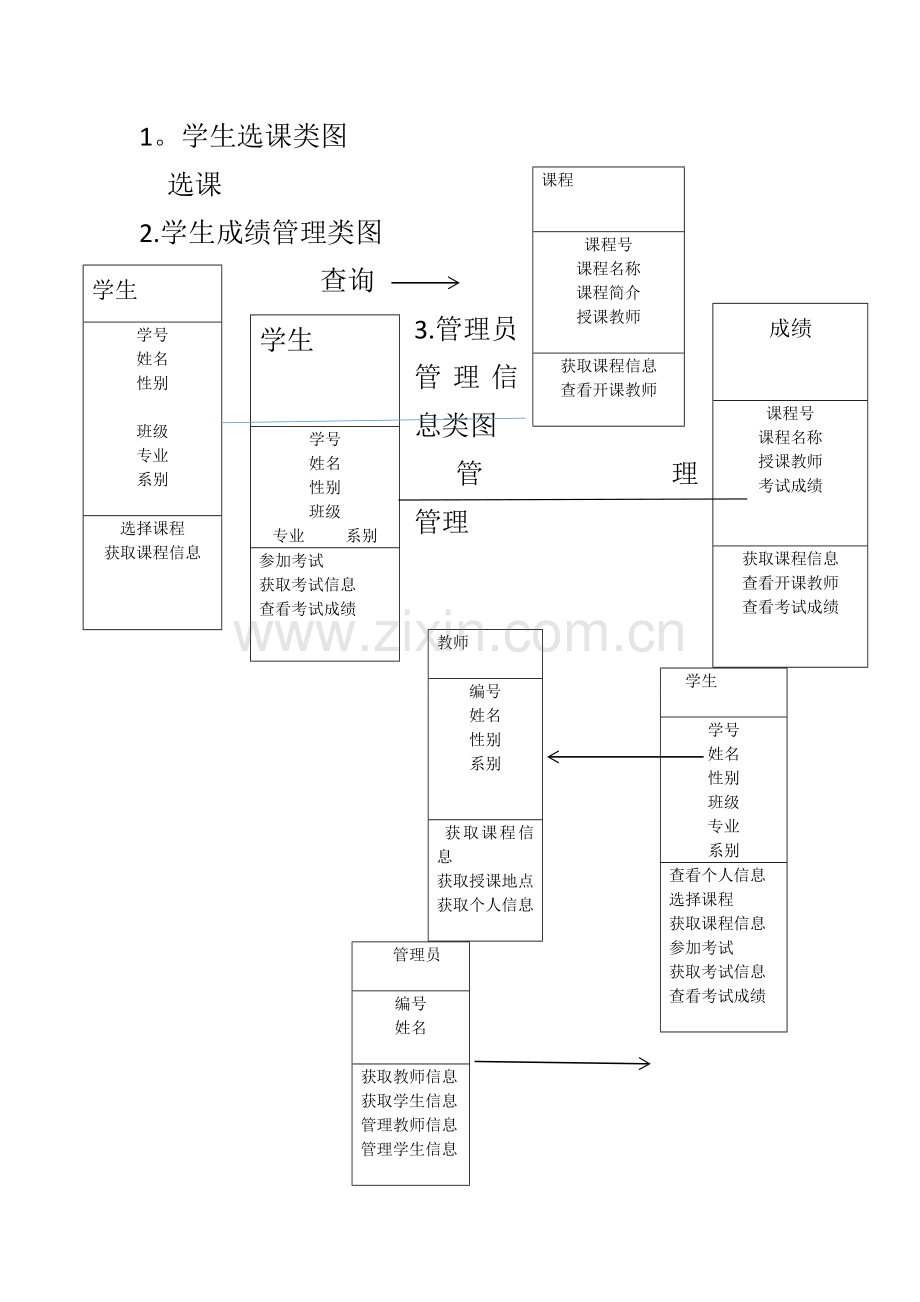 学生管理系统类图.doc_第1页