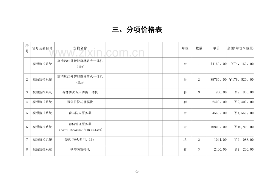 某森林防火视频监控系统建设设计方案(含完整施组、清单).docx_第2页