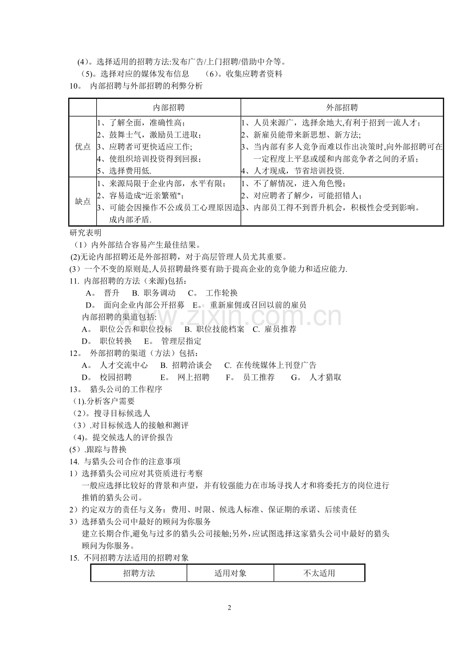 上海人力资源管理师二级-知识点汇总-招聘与配置.doc_第2页