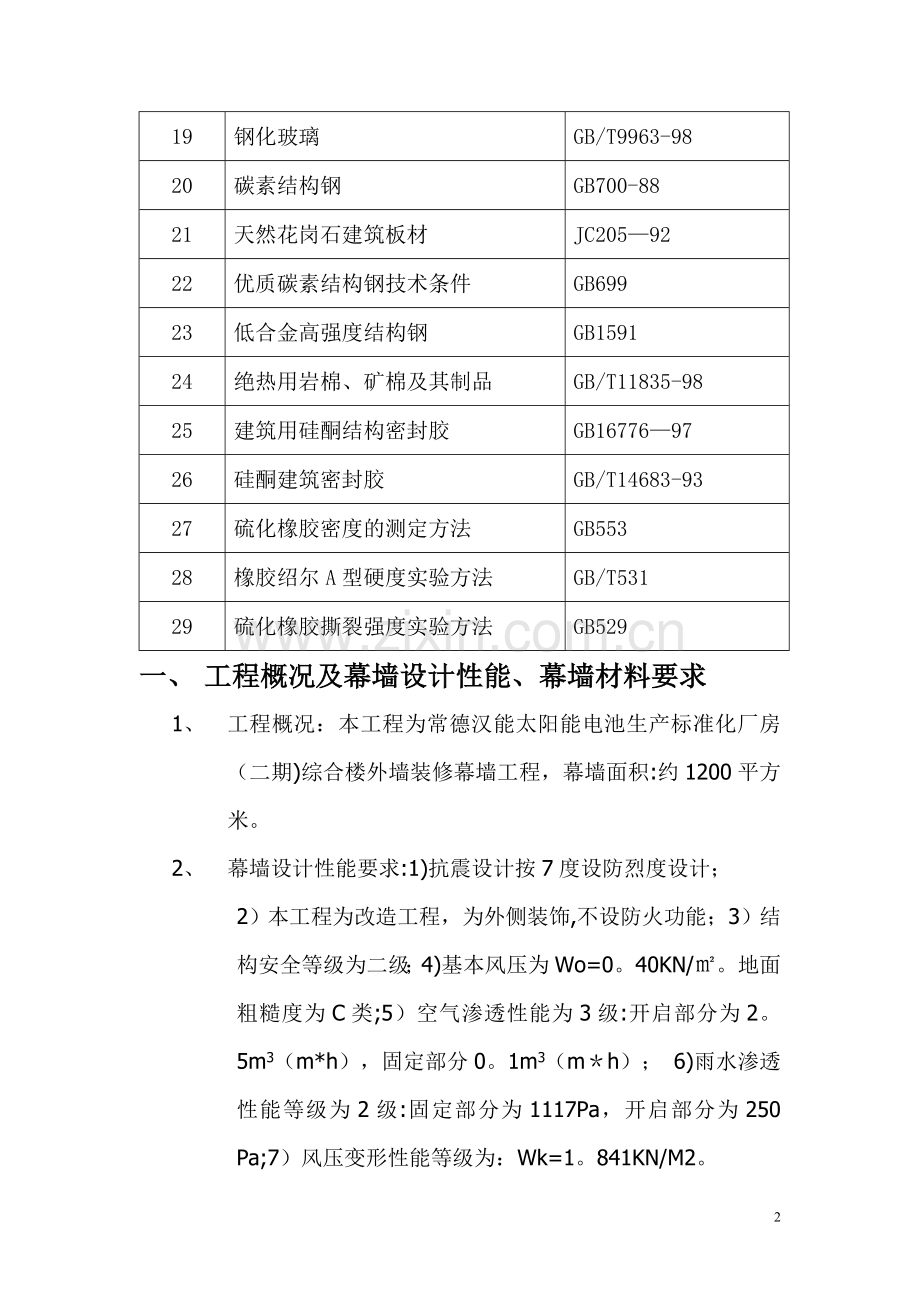 玻璃幕墙专项施工方案1.doc_第2页