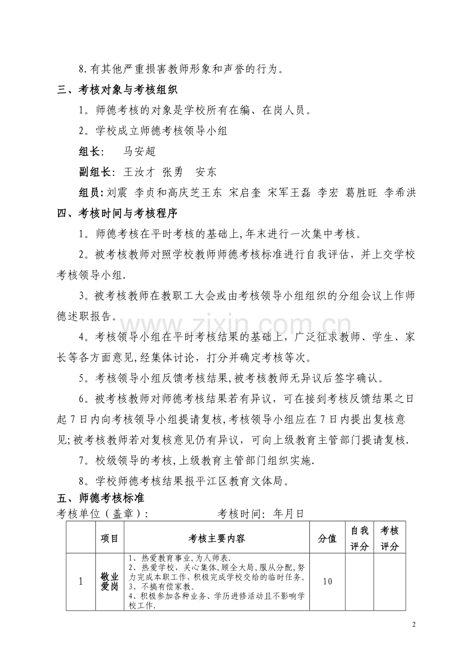 学校师德师风考核方案.doc_第2页