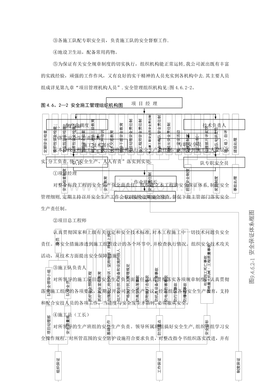 水利工程施工-安全管理要点.doc_第2页