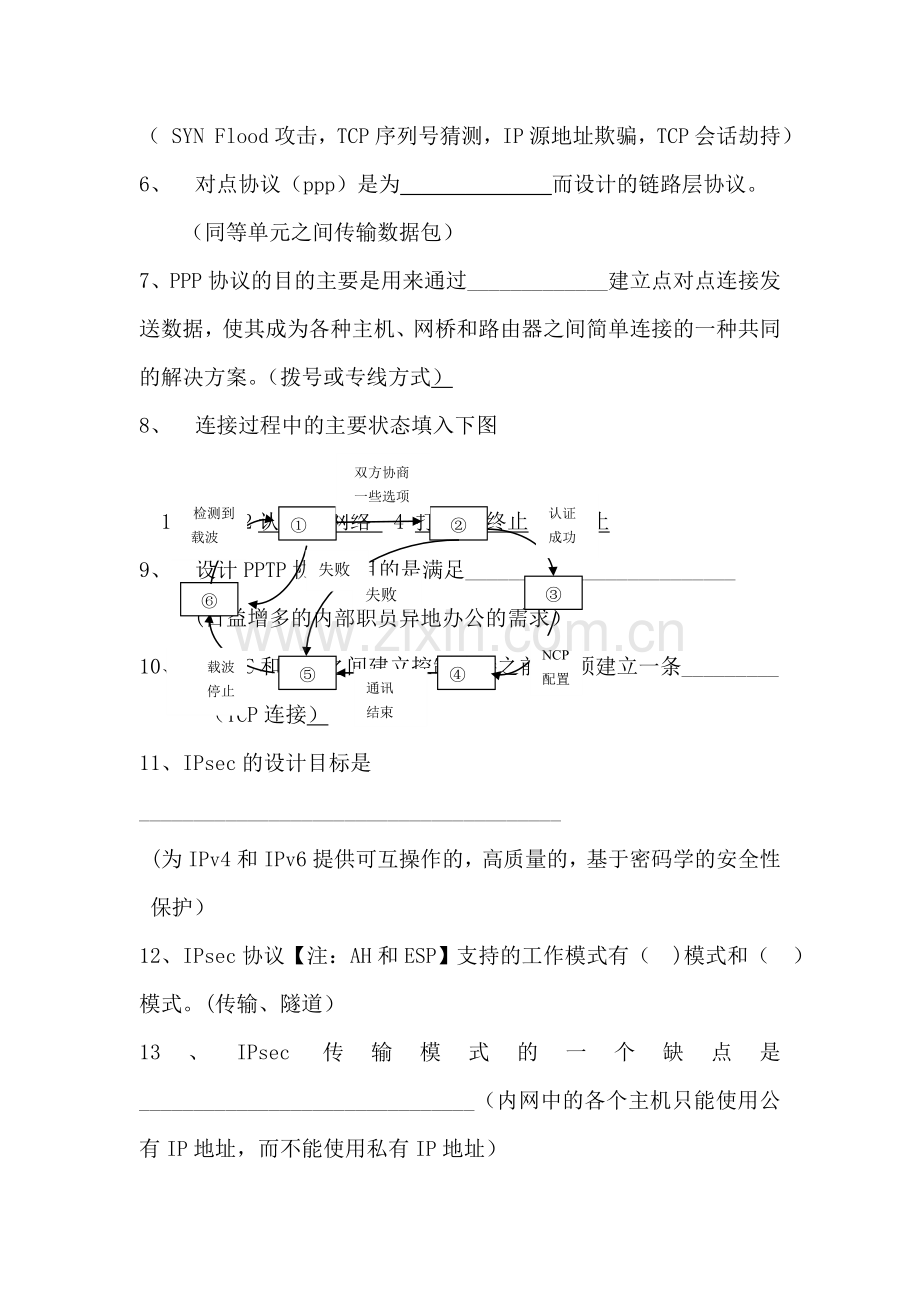 网络安全协议考试题.doc_第2页