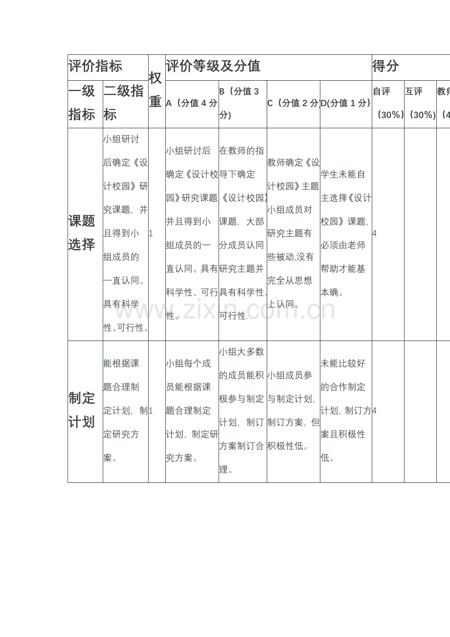 学生学习过程评价量规表.doc_第2页