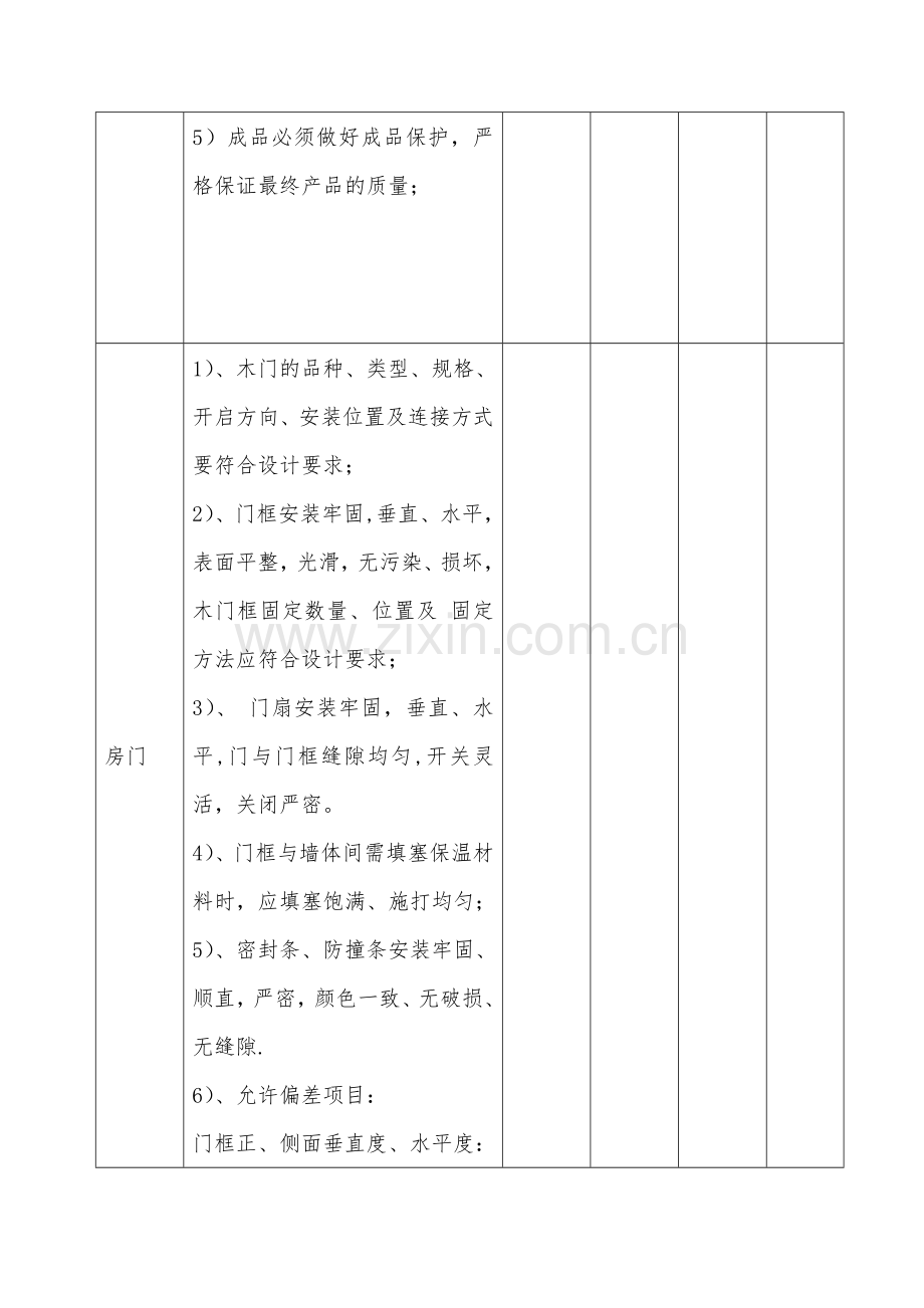 碧桂园装修工程四大件安装检查验收单附件2-3：.doc_第3页