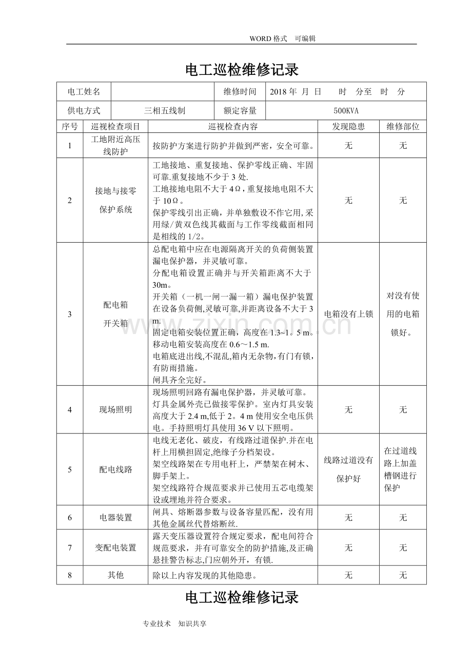 电工巡视维修记录文本表(含内容).doc_第2页