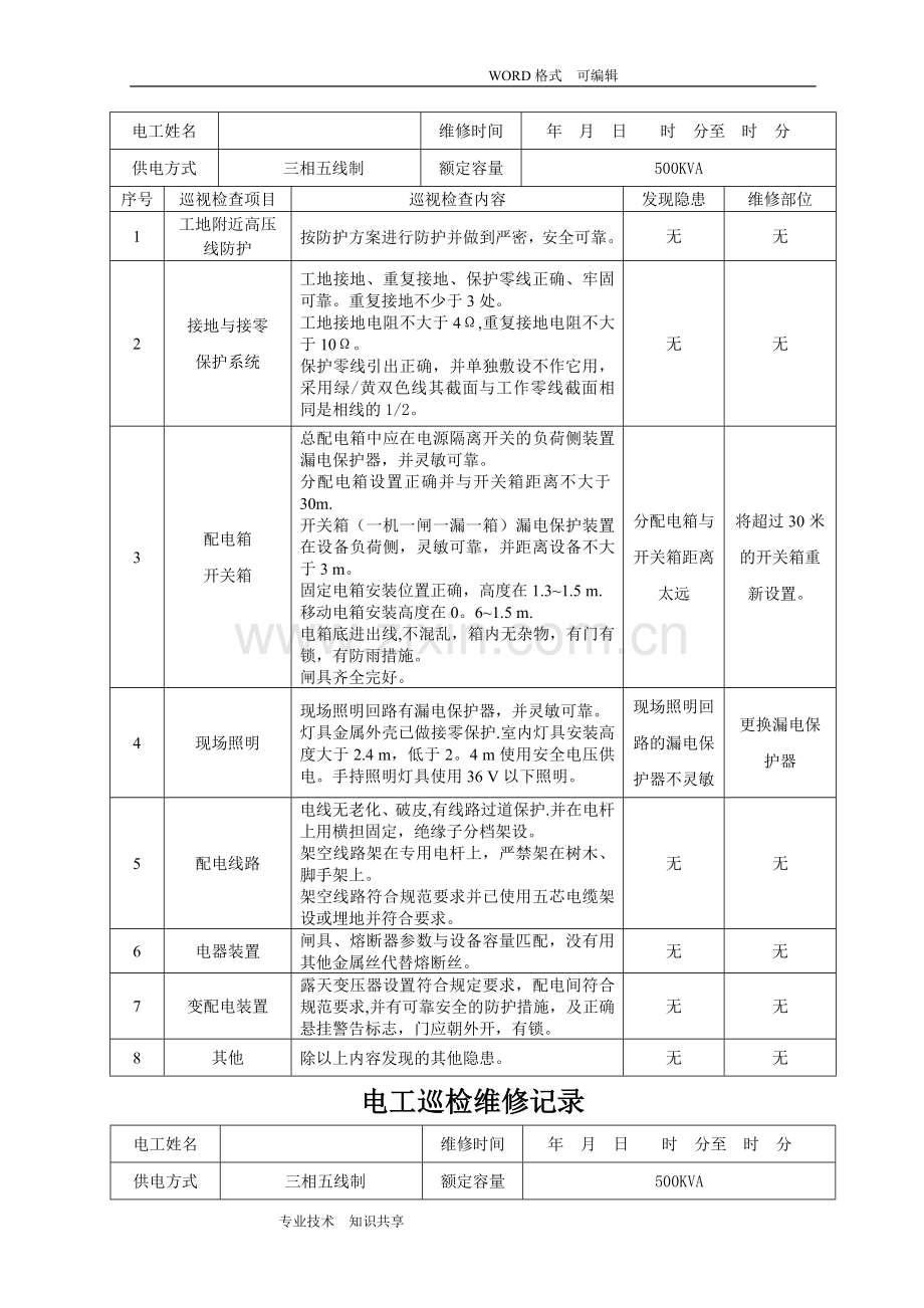 电工巡视维修记录文本表(含内容).doc_第3页