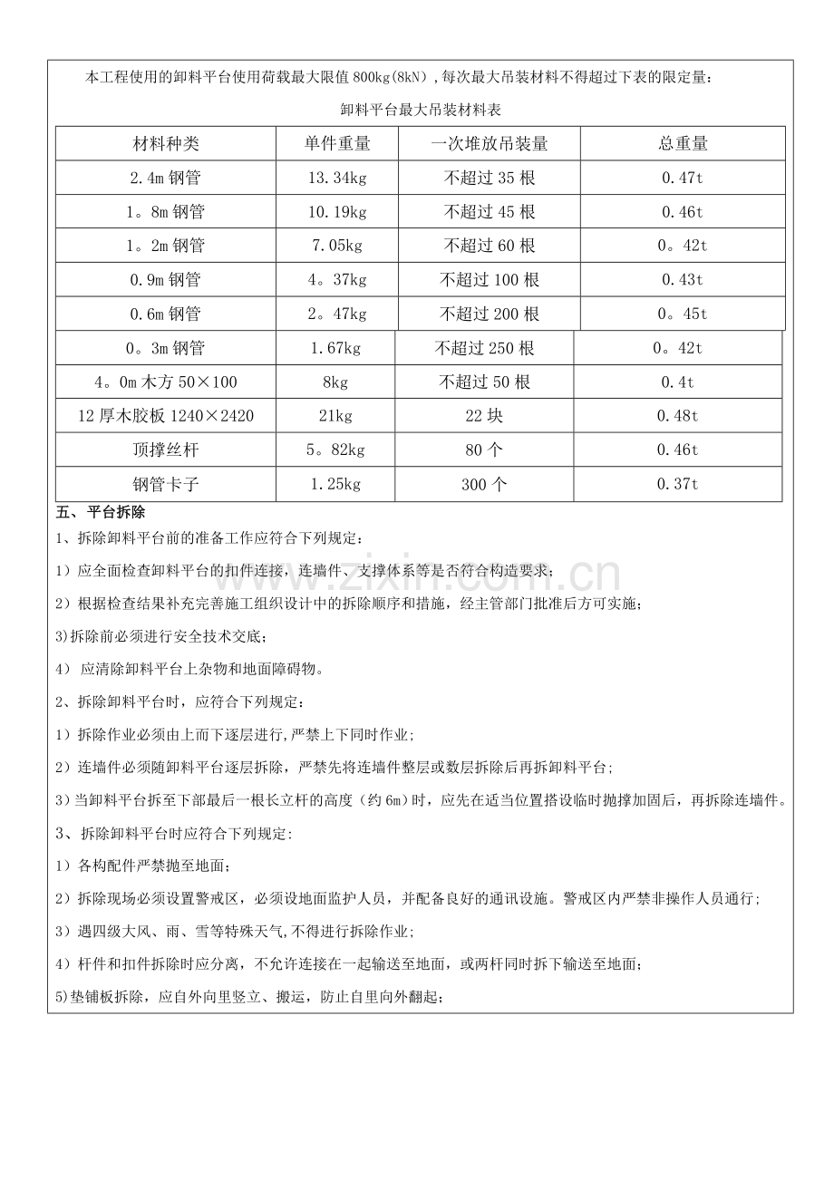 落地式卸料平台-技术交底.doc_第3页