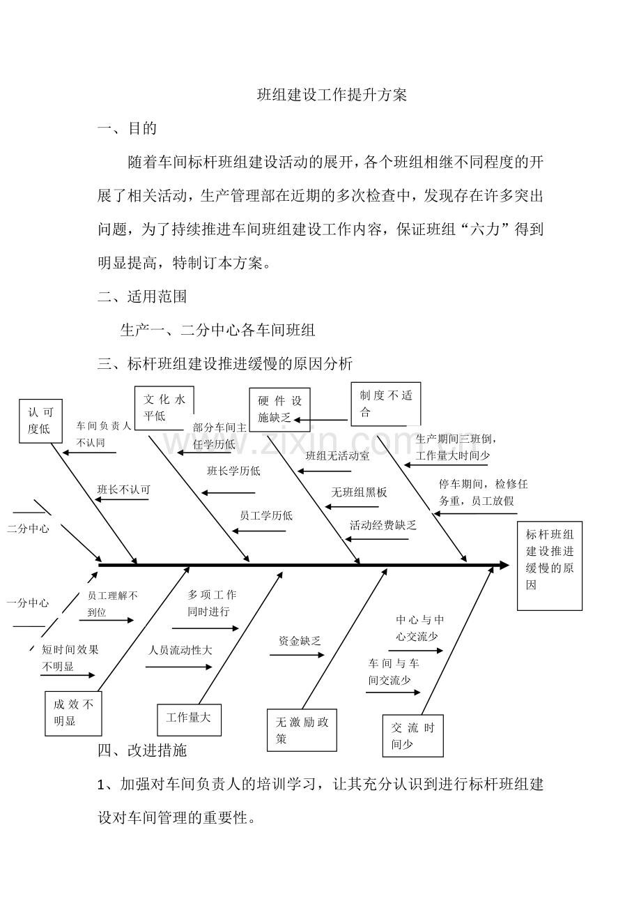 班组建设工作提升方案.doc_第1页