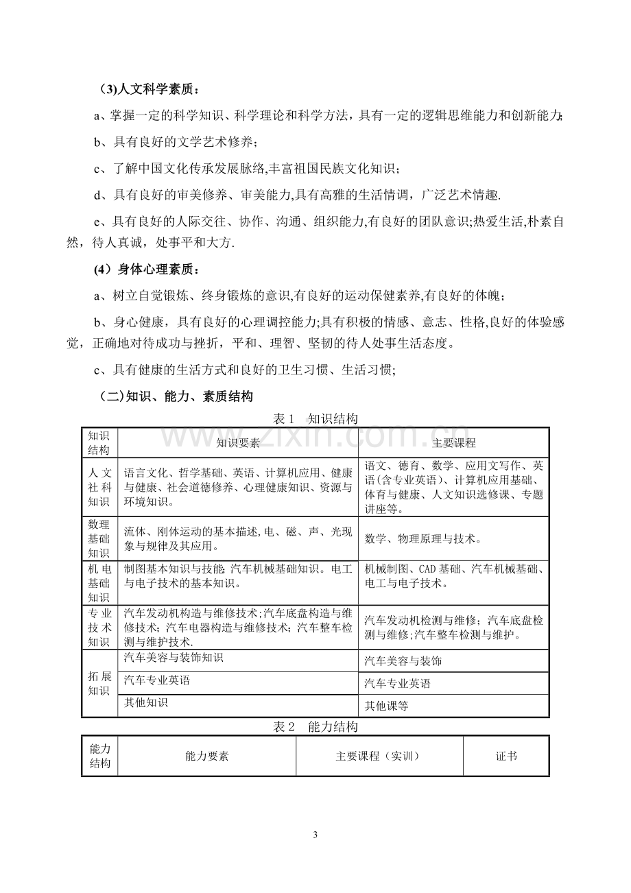 实施性教学计划.doc_第3页