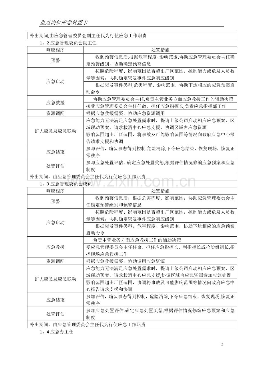 火力发电厂重点岗位应急处置卡.doc_第3页