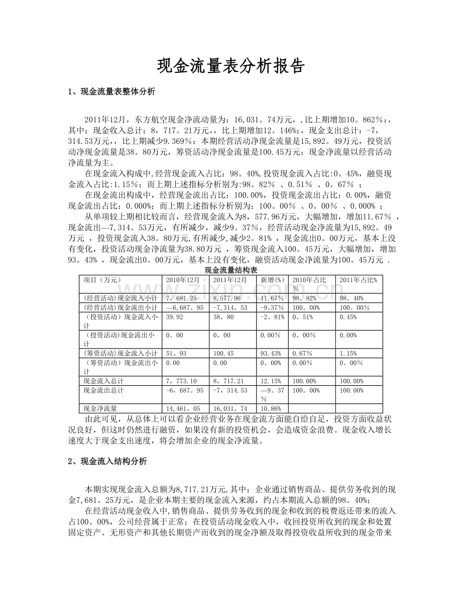 现金流量表分析报告.doc_第1页