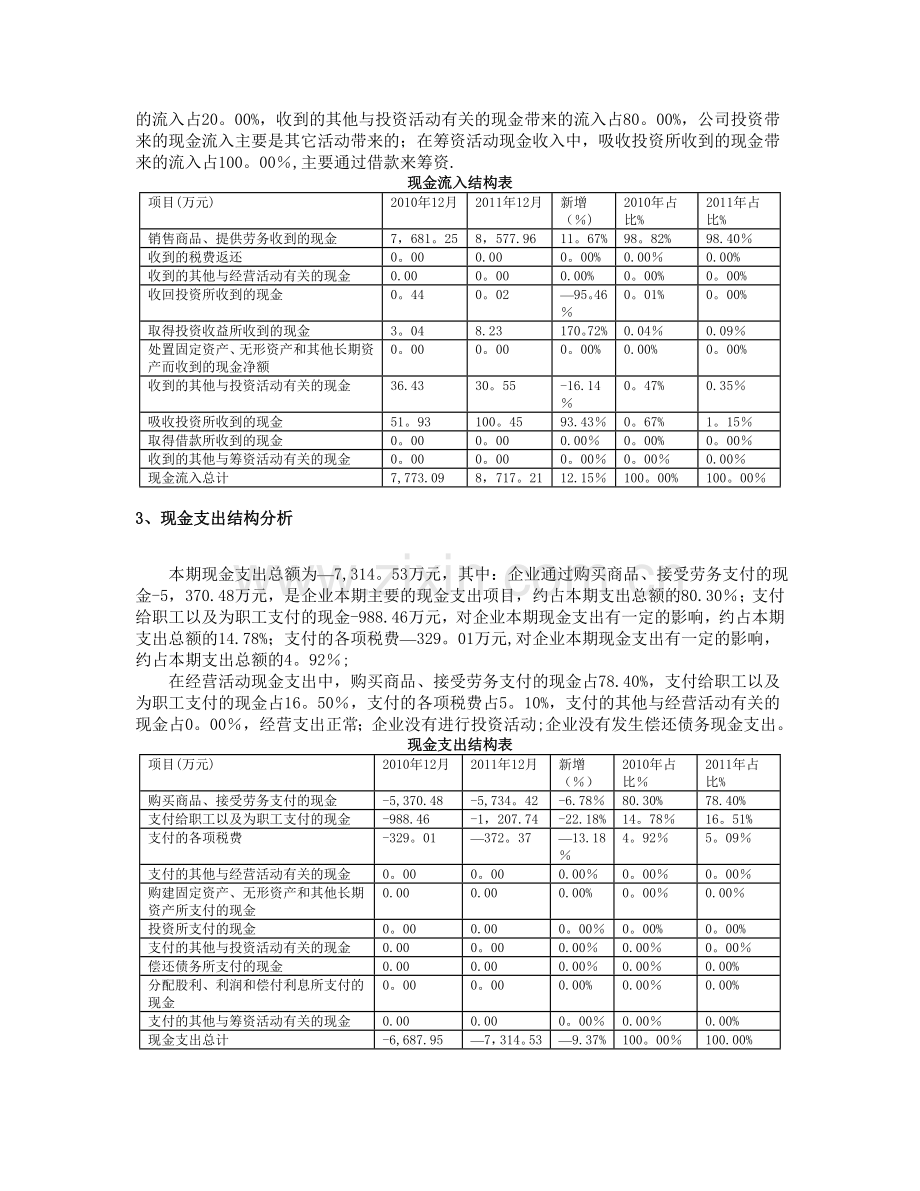 现金流量表分析报告.doc_第2页