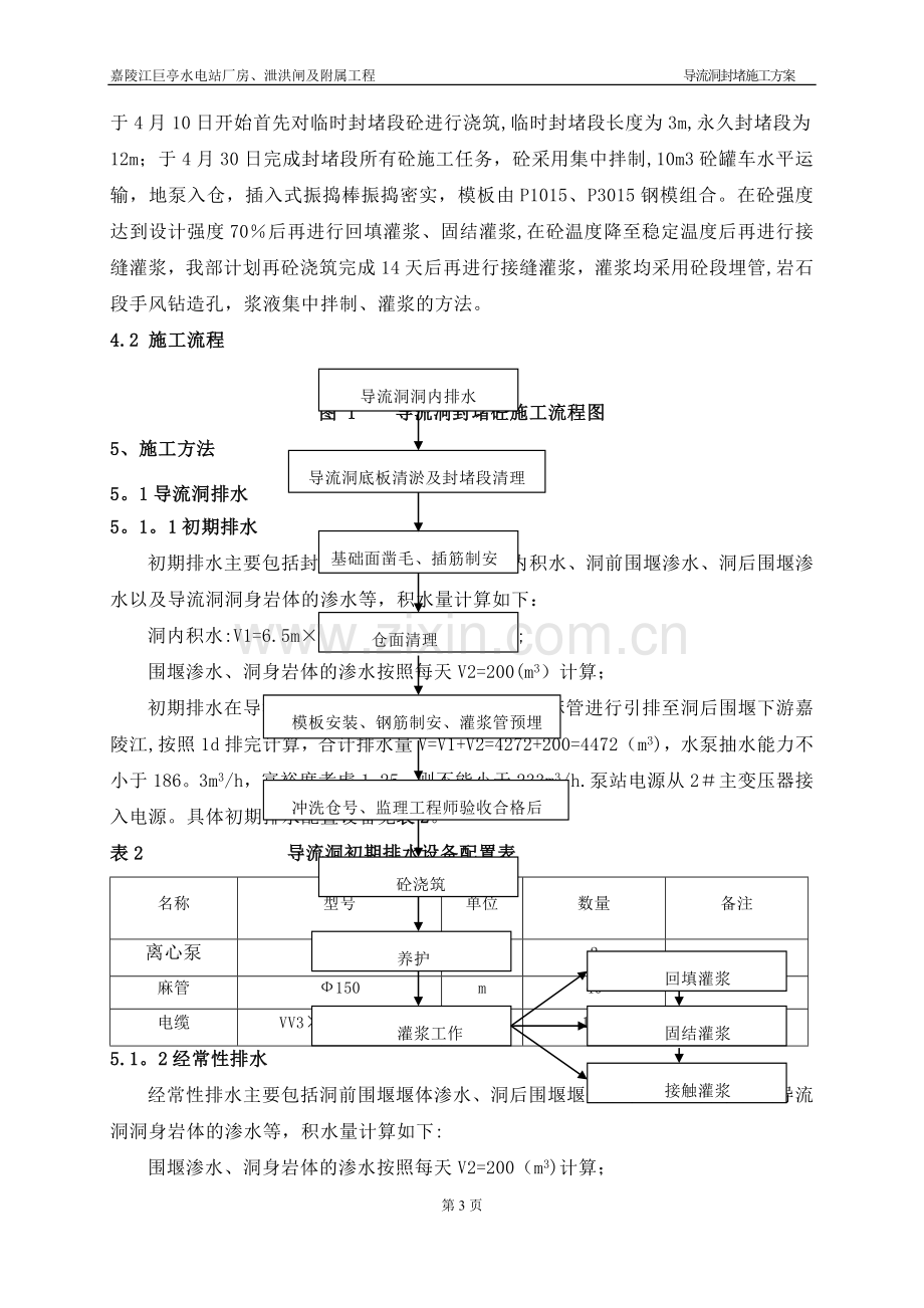 导流洞封堵施工方案.doc_第3页