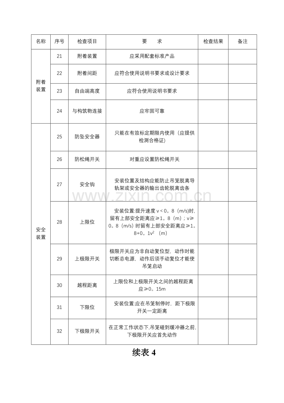 施工升降机安装自检表和四方联合验收表.doc_第3页