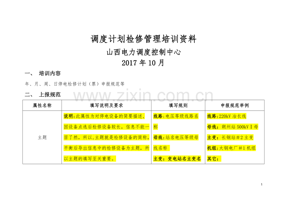 山西省调电力调度控制中心检修计划培训资料.doc_第1页