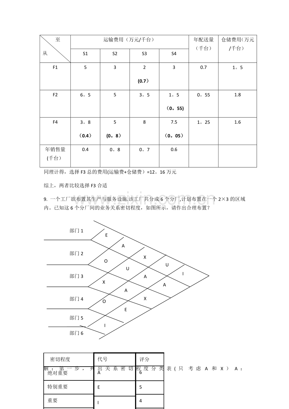 生产物流管理计算题.doc_第3页