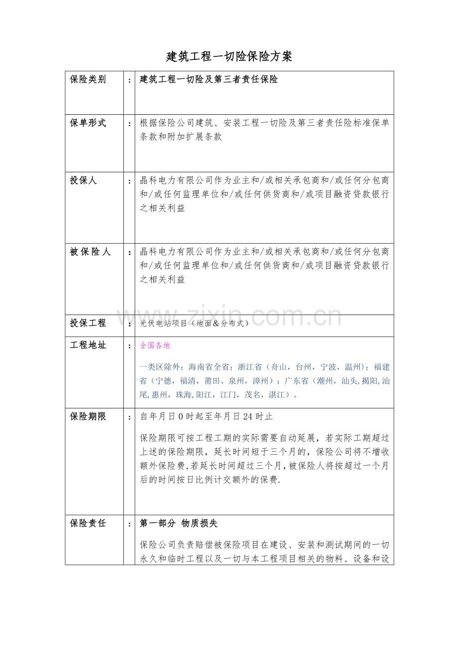 平安-建筑、安装工程一切险方案询价.doc_第1页