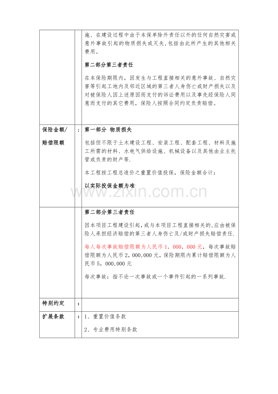 平安-建筑、安装工程一切险方案询价.doc_第2页