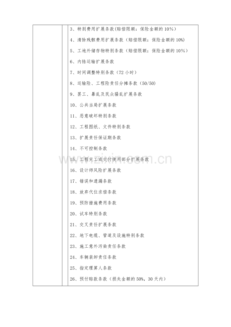 平安-建筑、安装工程一切险方案询价.doc_第3页