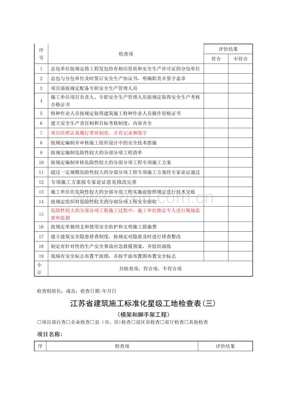 江苏省星级文明工地检查表.doc_第3页