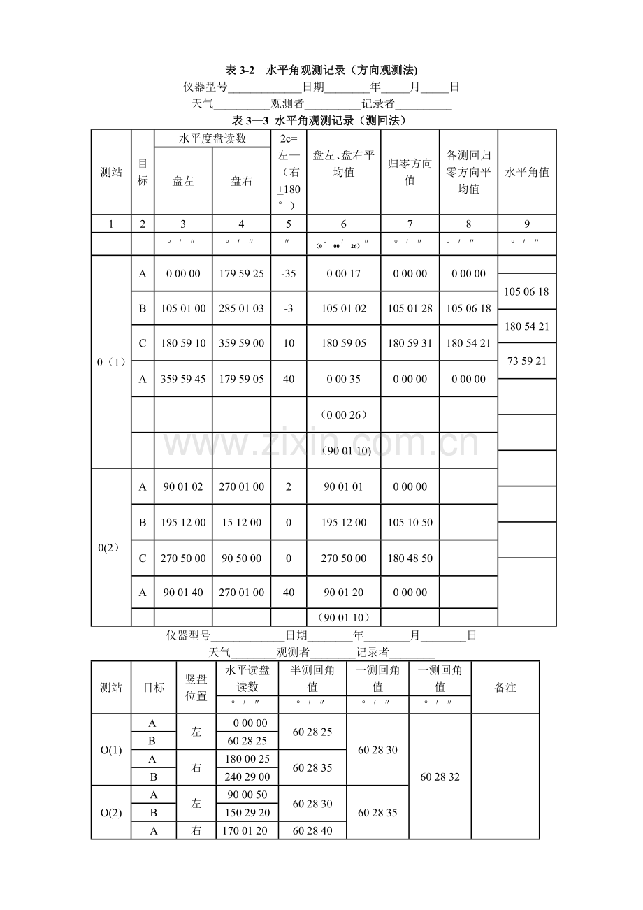 经纬仪测量数据记录表格.doc_第1页